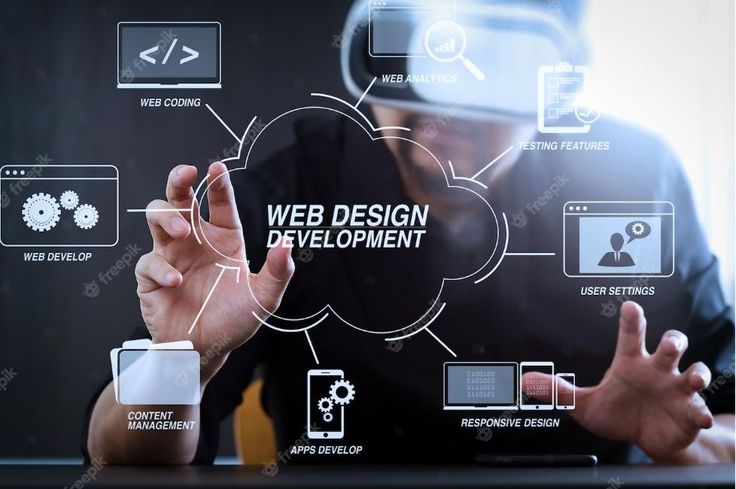 Website Development Course